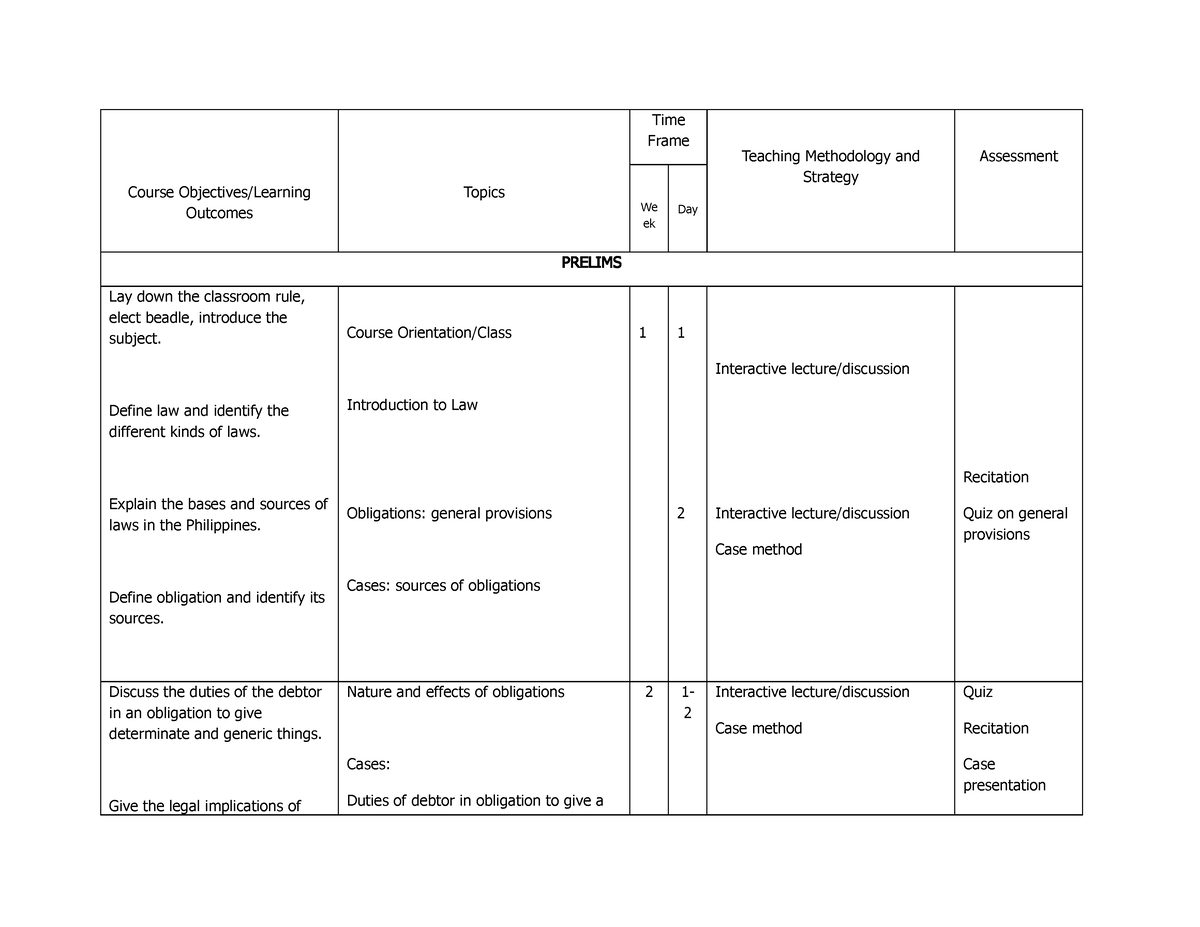 Course Objectives - Law - Course Objectives/Learning Outcomes Topics ...