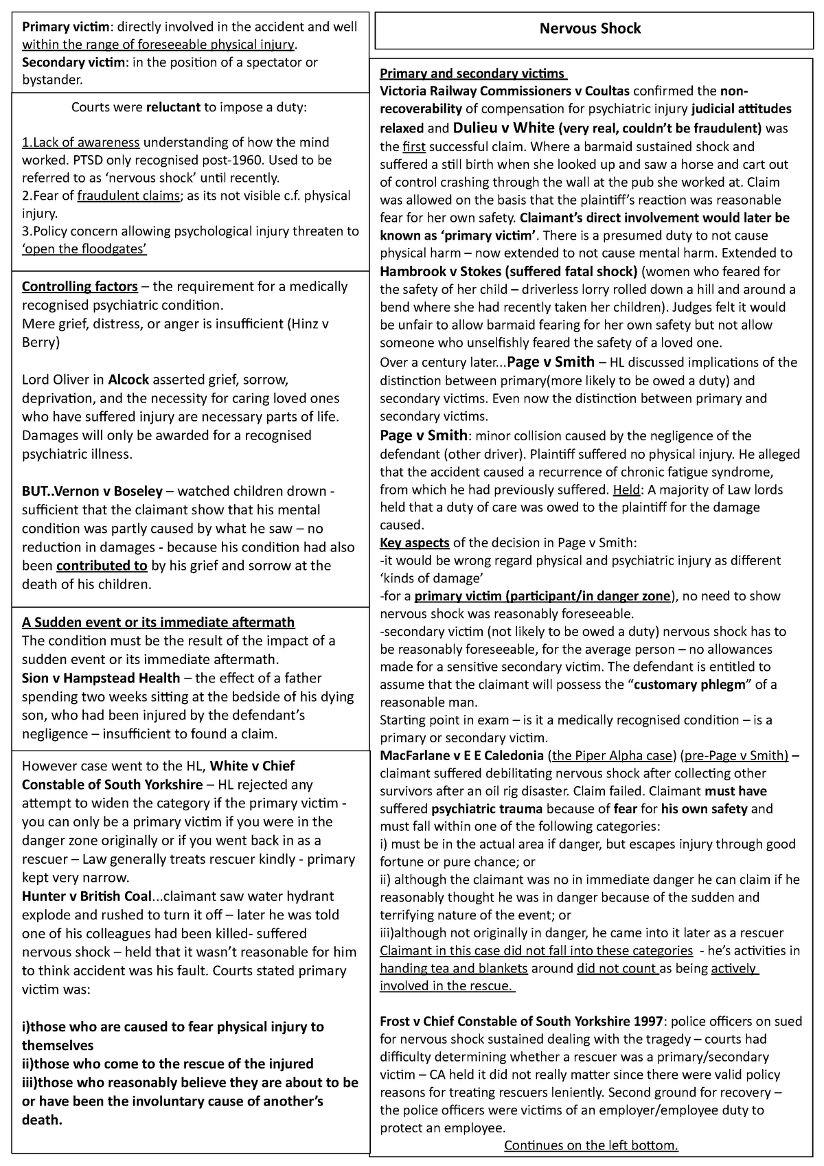 Nervous Shock - Lecture notes All - Primary vicim : directly involved ...