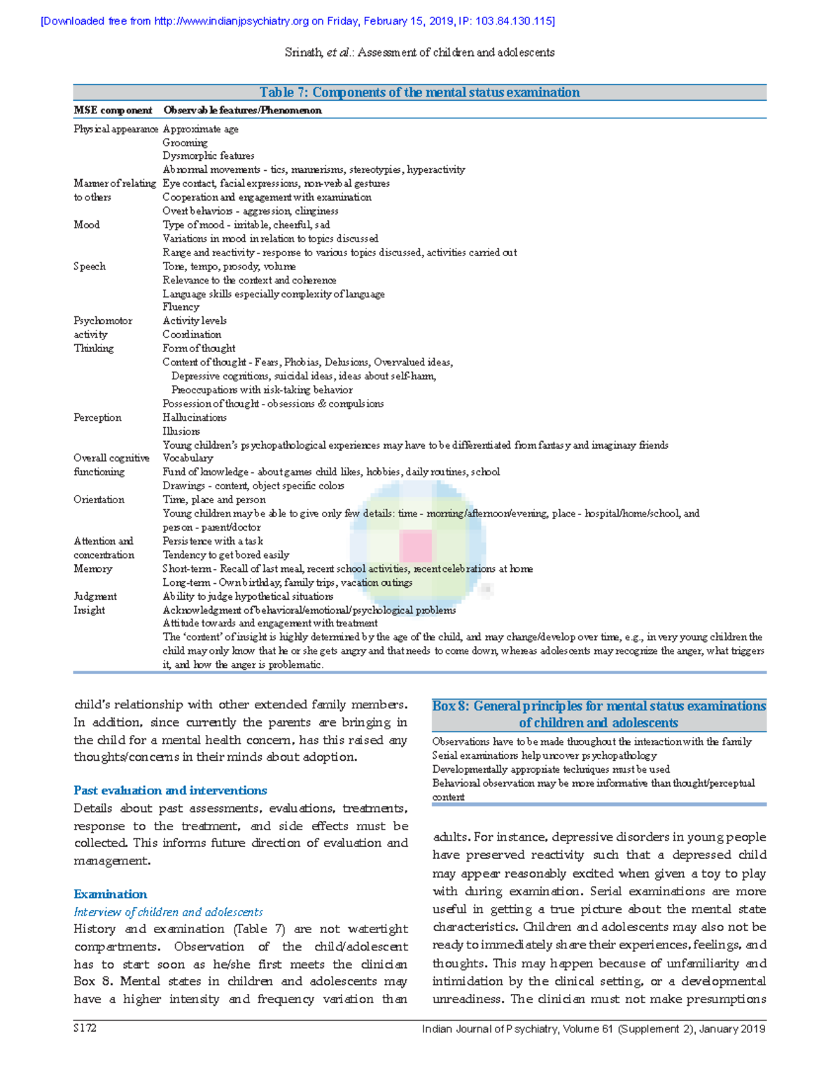 Ten Point Guide to Mental State Examination (MSE) in Psychiatry