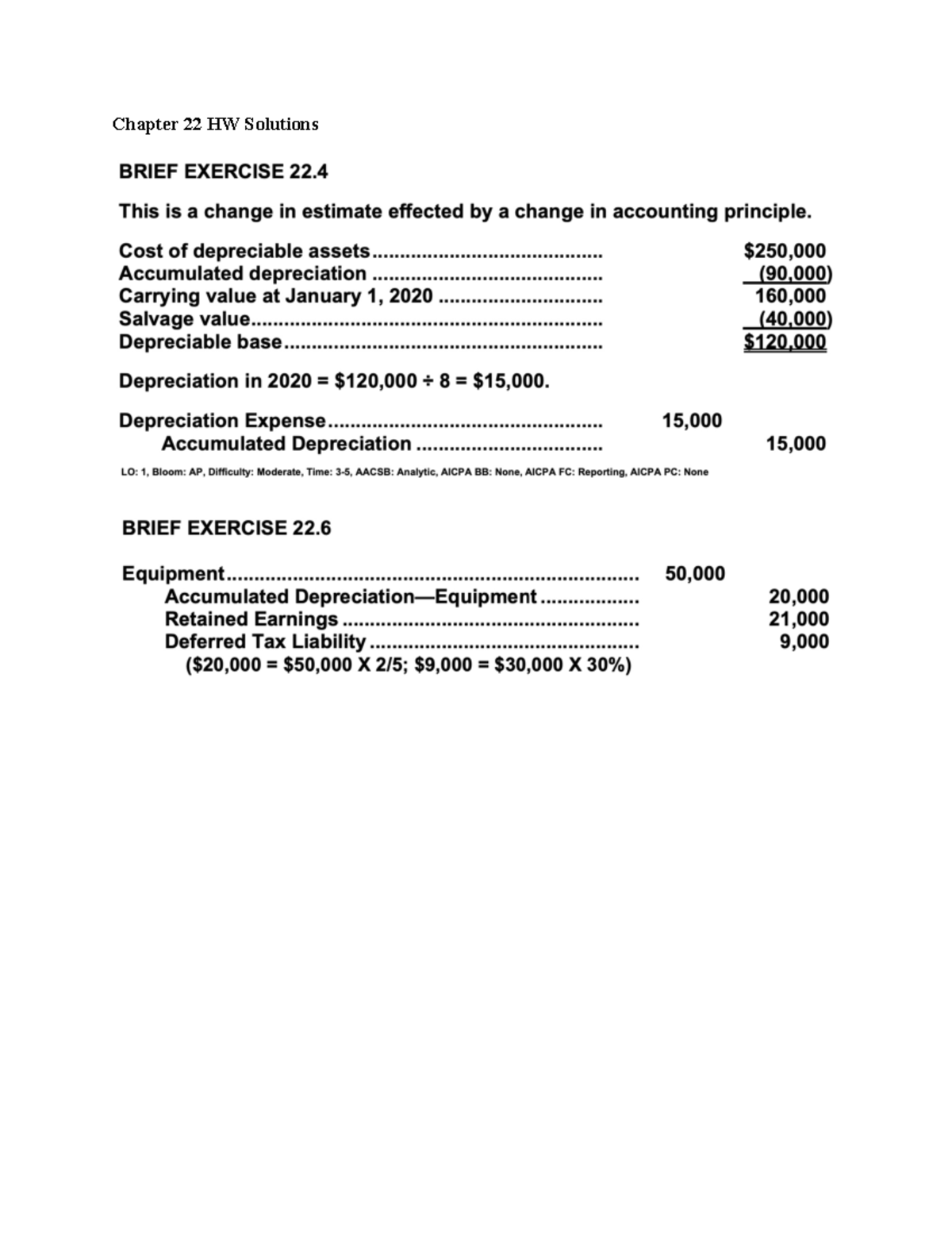 Chapter 22 Homework Solutions - ACCT 5700 - CU Boulder - Studocu