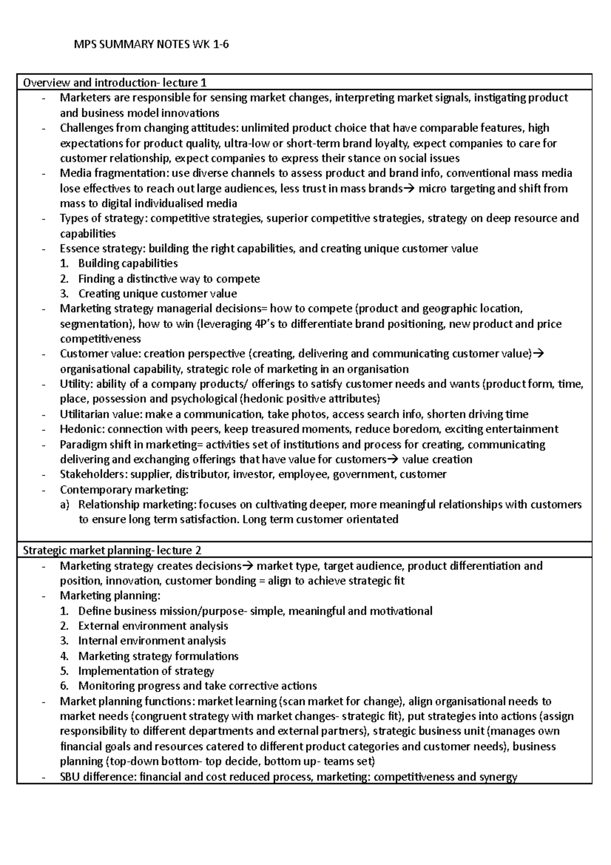 Mps Summary Notes Weeks 1-6 (mid Semester) - Overview And Introduction 