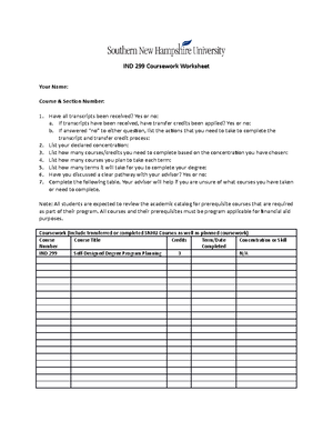 Business Management Milestone 1 - UNIT 1 — MILESTONE 1 Score 16/ 16/23 ...