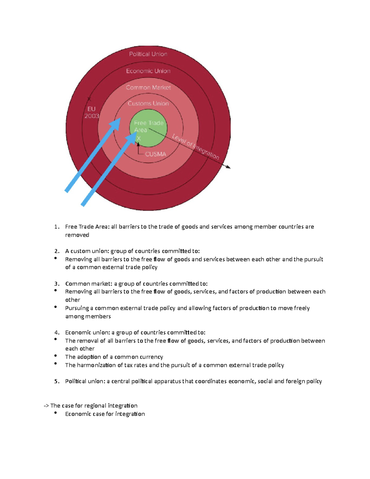 free-trade-area-lecture-notes-8-free-trade-area-all-barriers-to