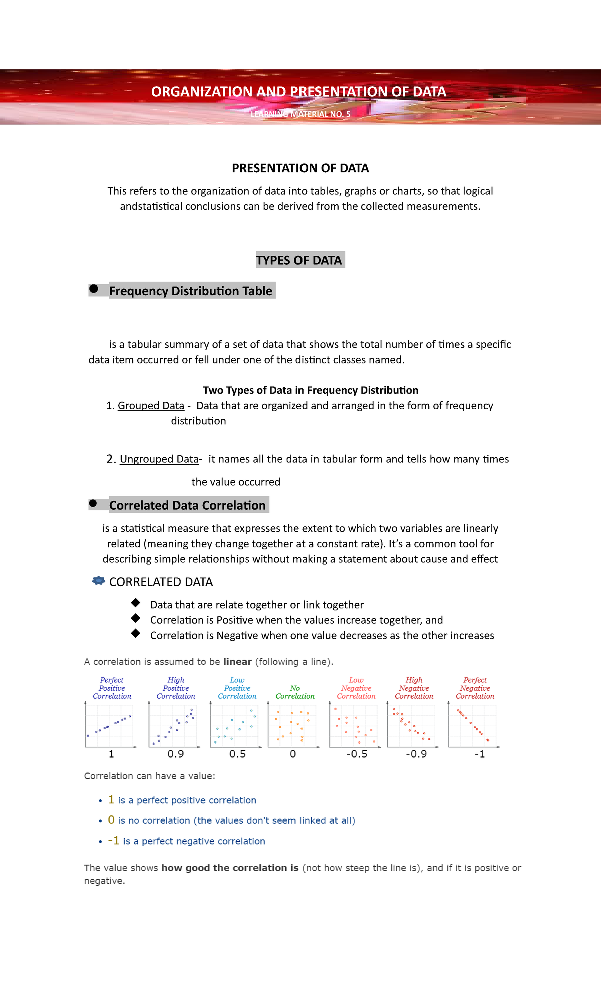 presentation and organization of learning materials