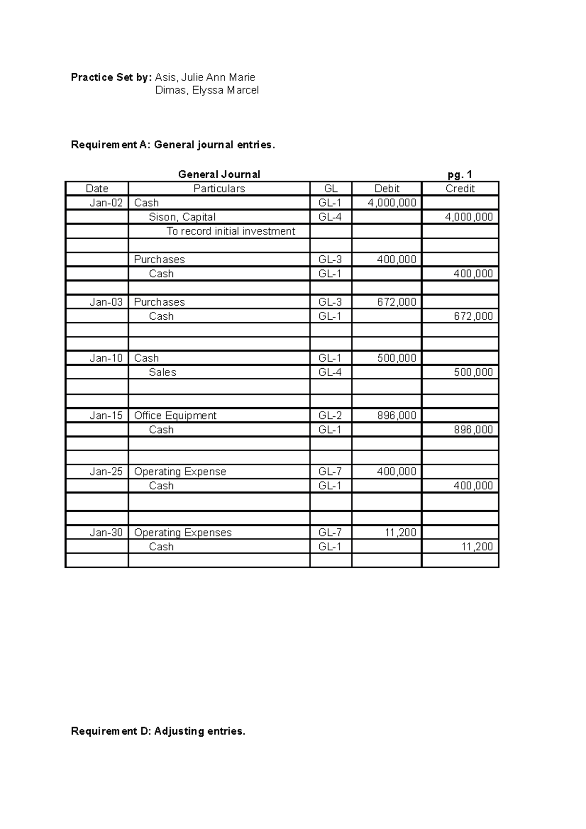 practice-set-value-added-tax-payable-philippines-practice-set-by