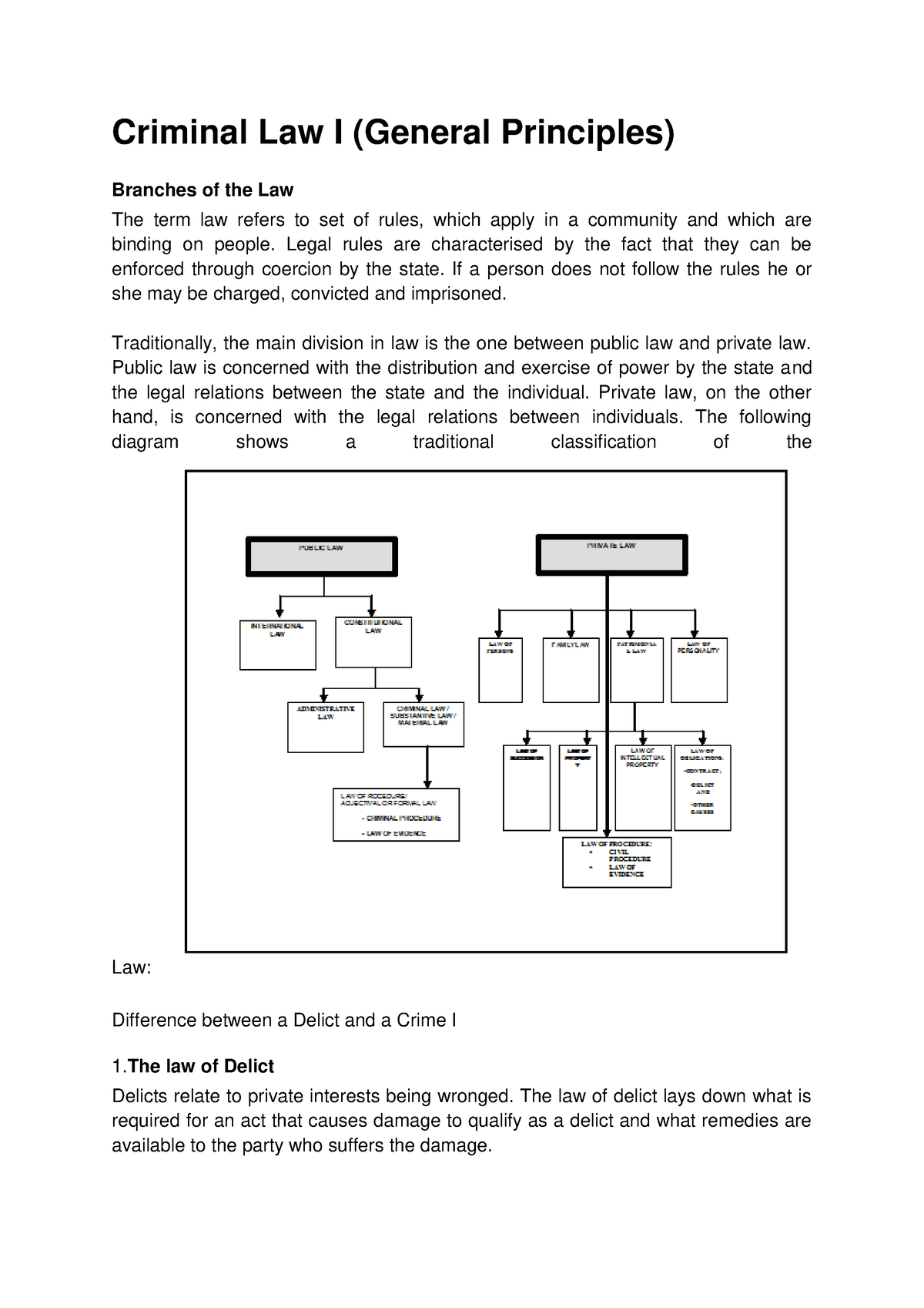 Criminal Law General Principles Criminal Law I General Principles Branches Of The Law The 