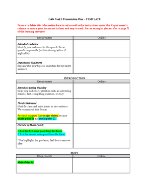SRM1 TASK 1 Cultural Sensitivity Essay.edited - SRM1 — SRM1 TASK 1 ...