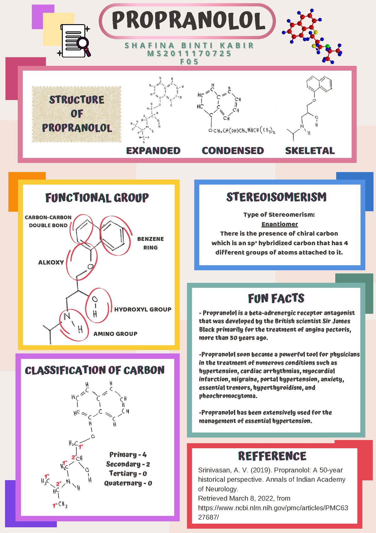 assignment chemistry sk025