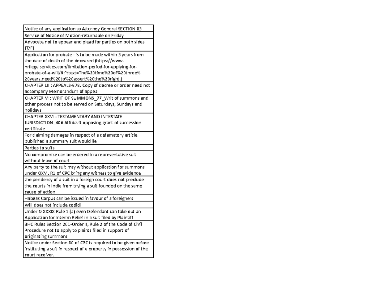 True or False in Specfic Relief Act - Notice of any application to ...