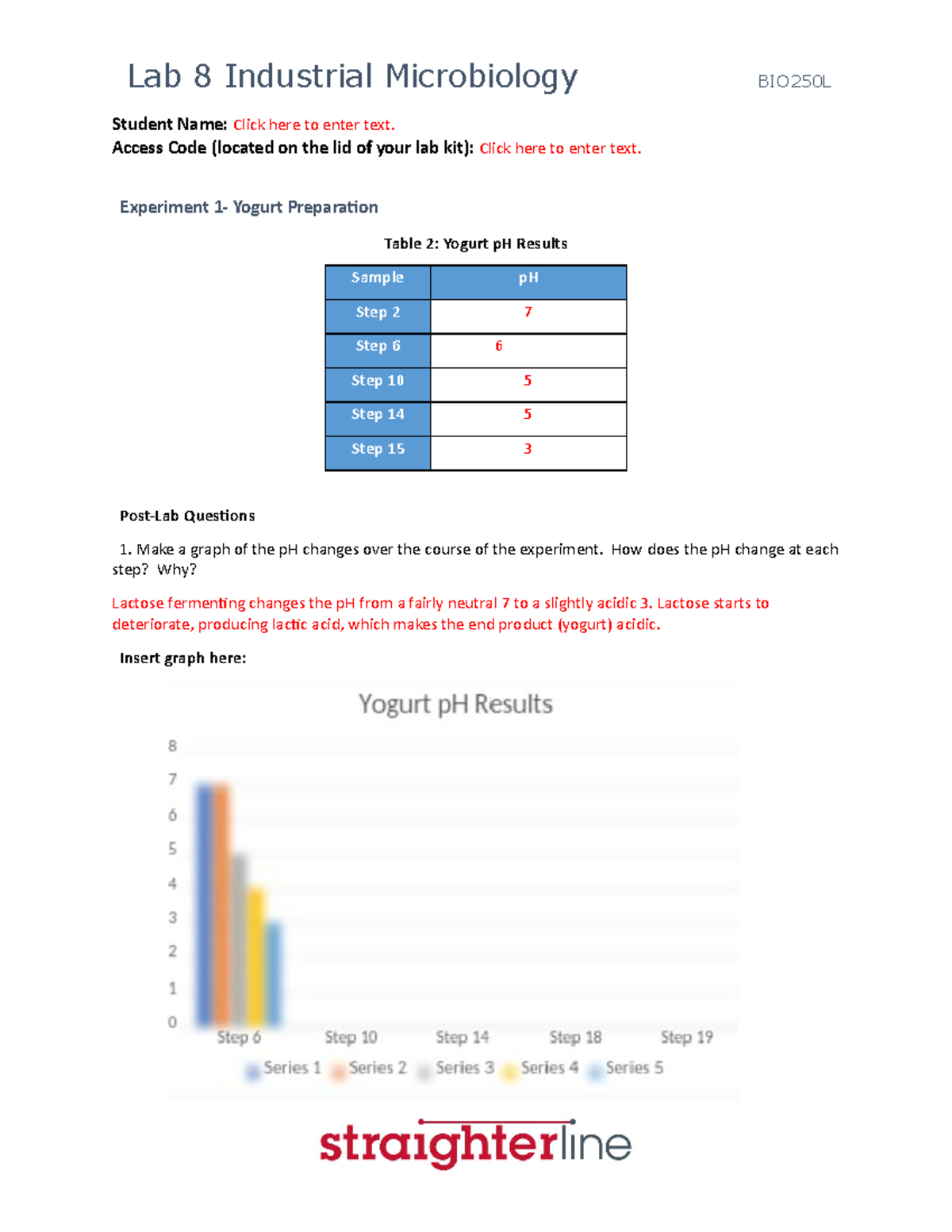 Lab+8-+Industrial+Microbiology - Student Name: Click here to enter text ...