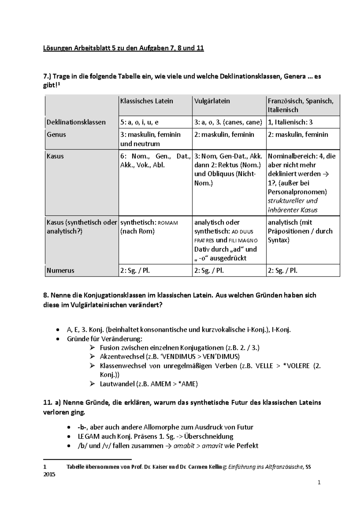 Loesungen Arbeitsblatt 5 - 1 Lösungen Arbeitsblatt 5 zu den Aufgaben 7