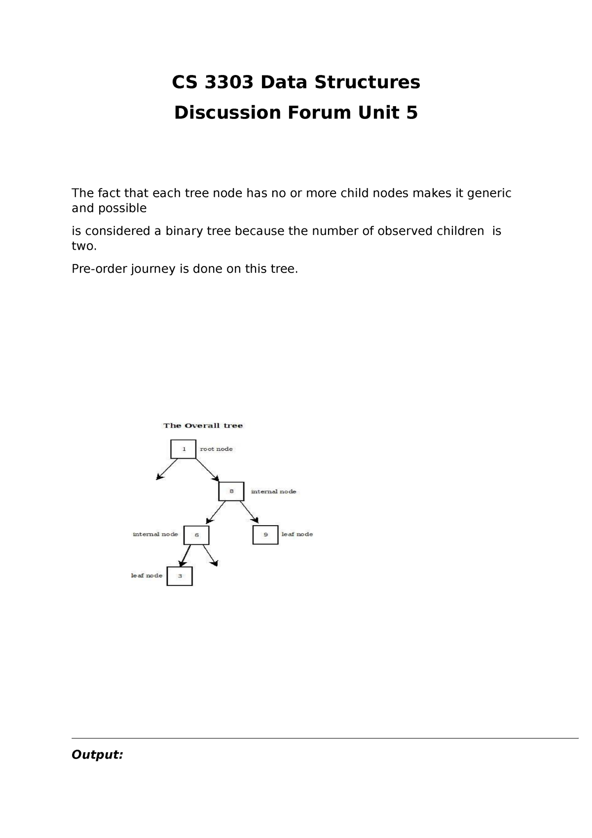 CS 3303 Data Structures Discussion Forum Unit 5 - Pre-order Journey Is ...