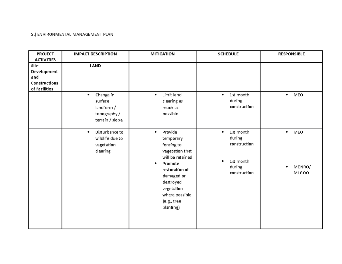 Environmental Management Plan Sample