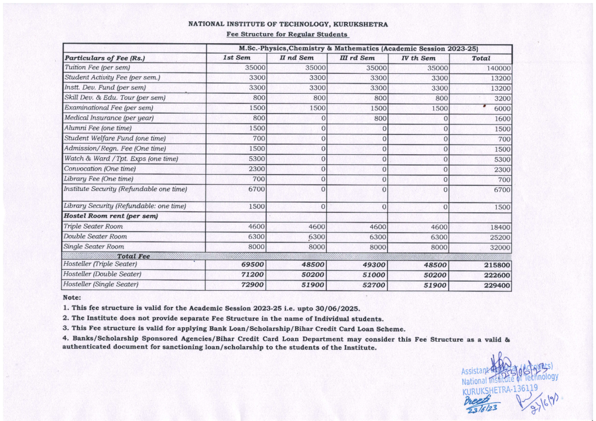Fee-Structure-for-M.Sc .-Physics Chemistry-Mathematics-2023-25-Regular ...