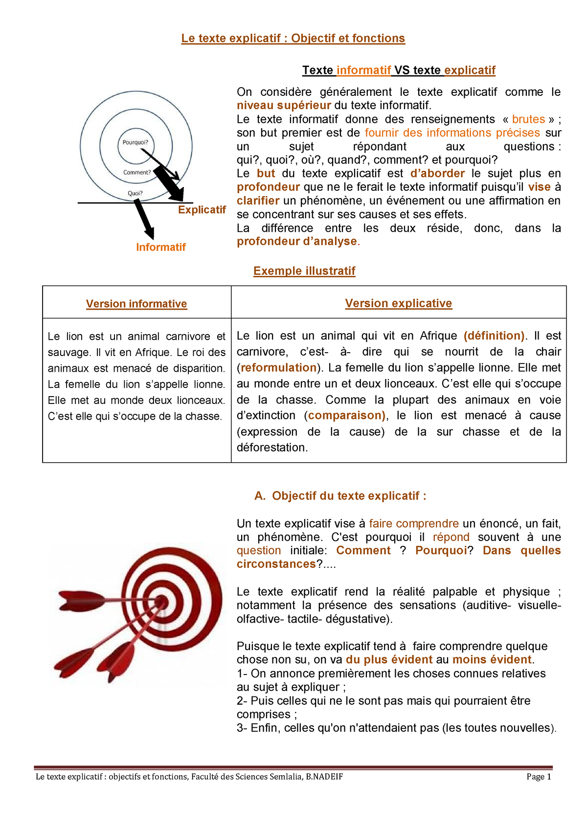 Objectifs Et Fonctions Du Texte Explicatif Le Texte Explicatif Objectifs Et Fonctions