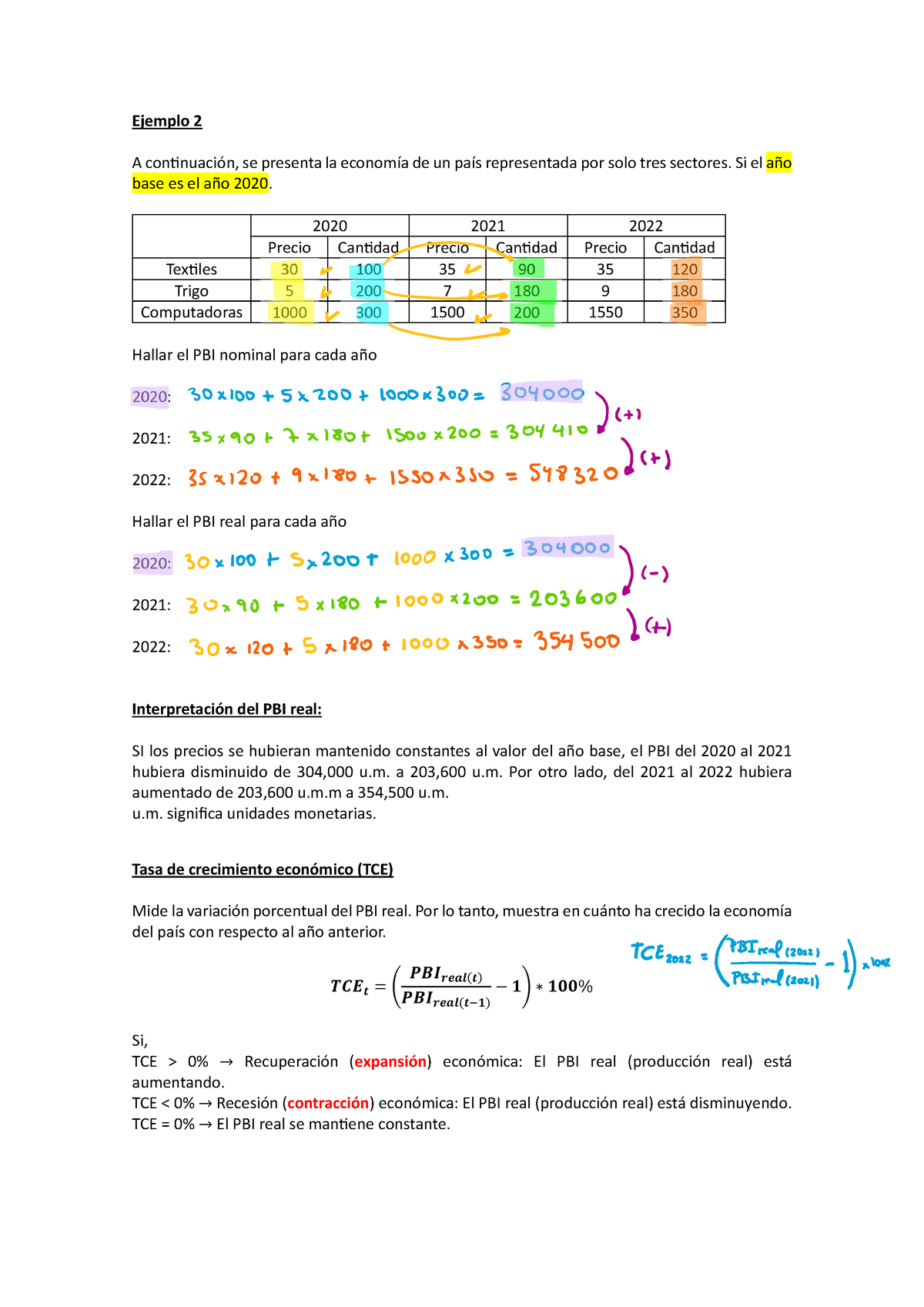 ECO Y EMP - Clase 2 - Ejemplo 2 A ConƟnuación, Se Presenta La Economía ...