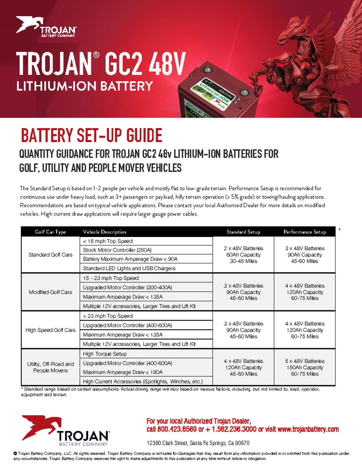 GC2 Battery Set Up Guide 20220606 For your local Authorized Trojan