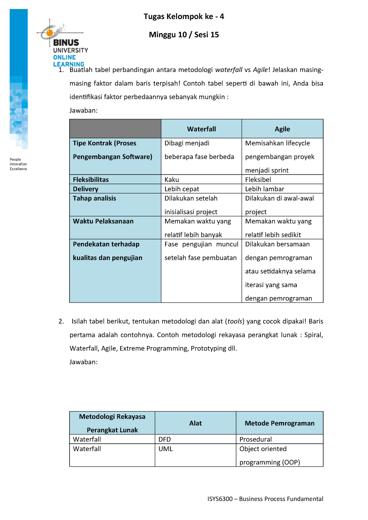 Pdfcoffee System Information And Management - Tugas Kelompok Ke - 4 ...