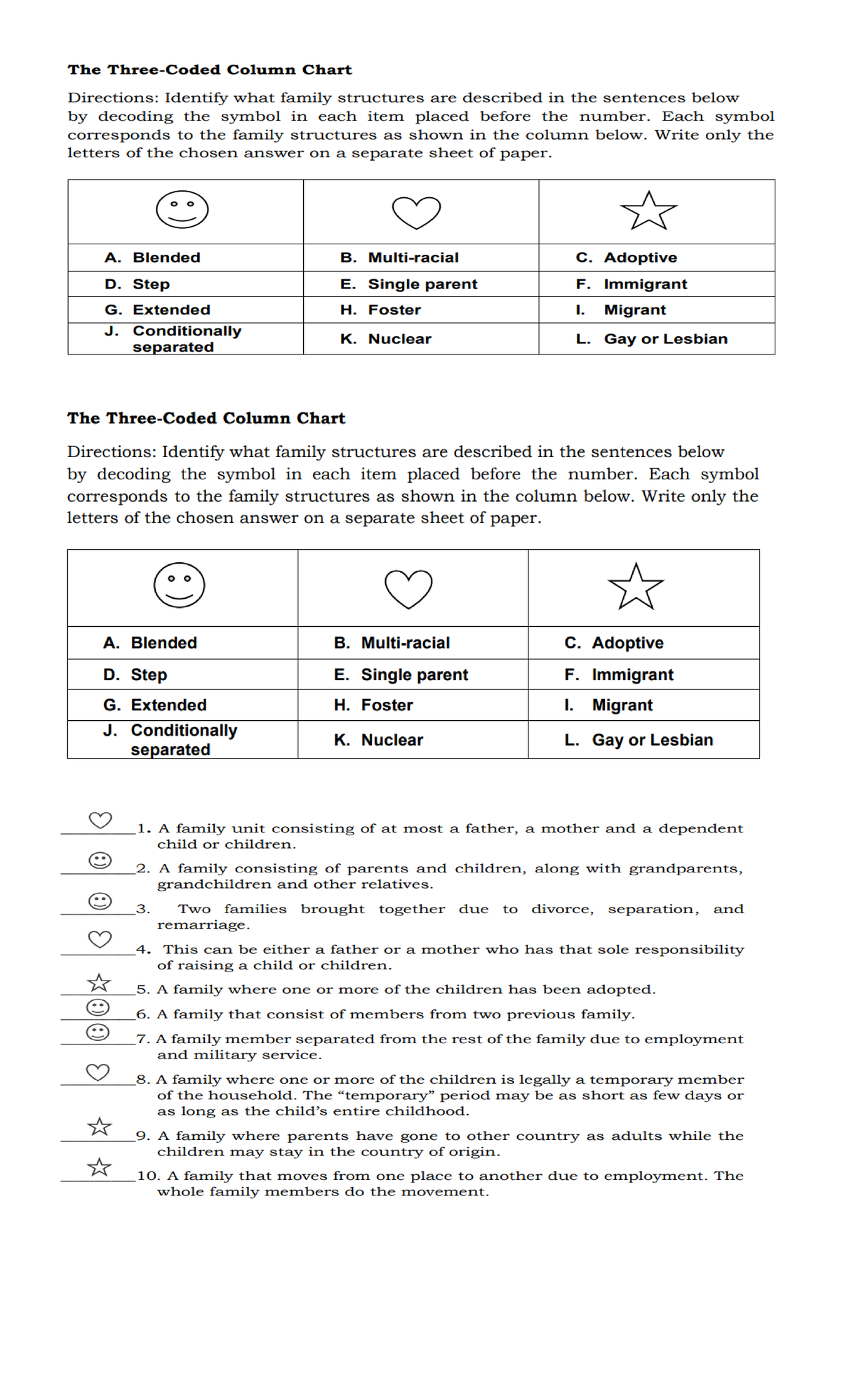 Perdev Activity Q2 W1 - Personal Development - Studocu