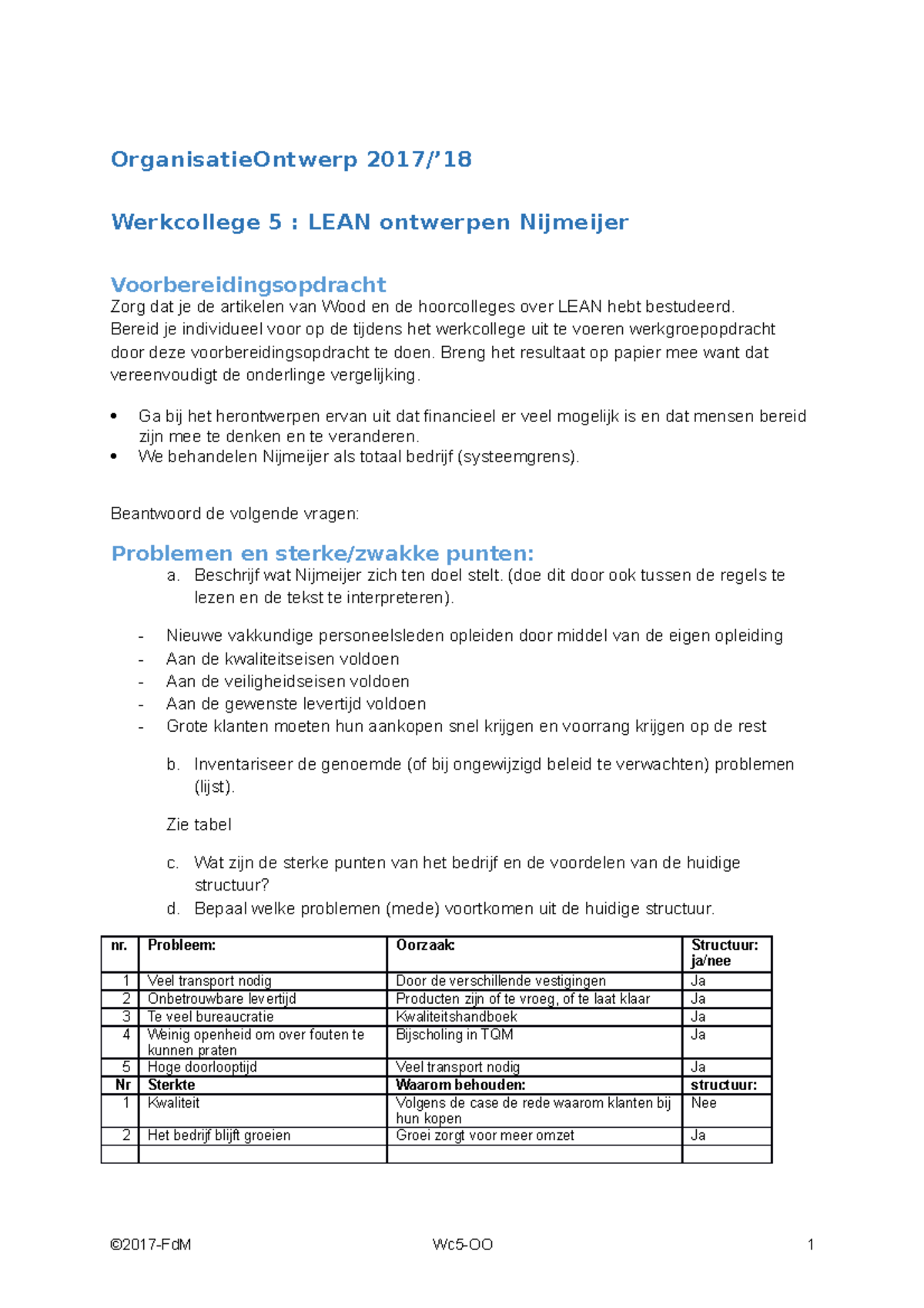 Organisatie Ontwerp Voorbereidingsopdracht 5 - OrganisatieOntwerp 2017 ...