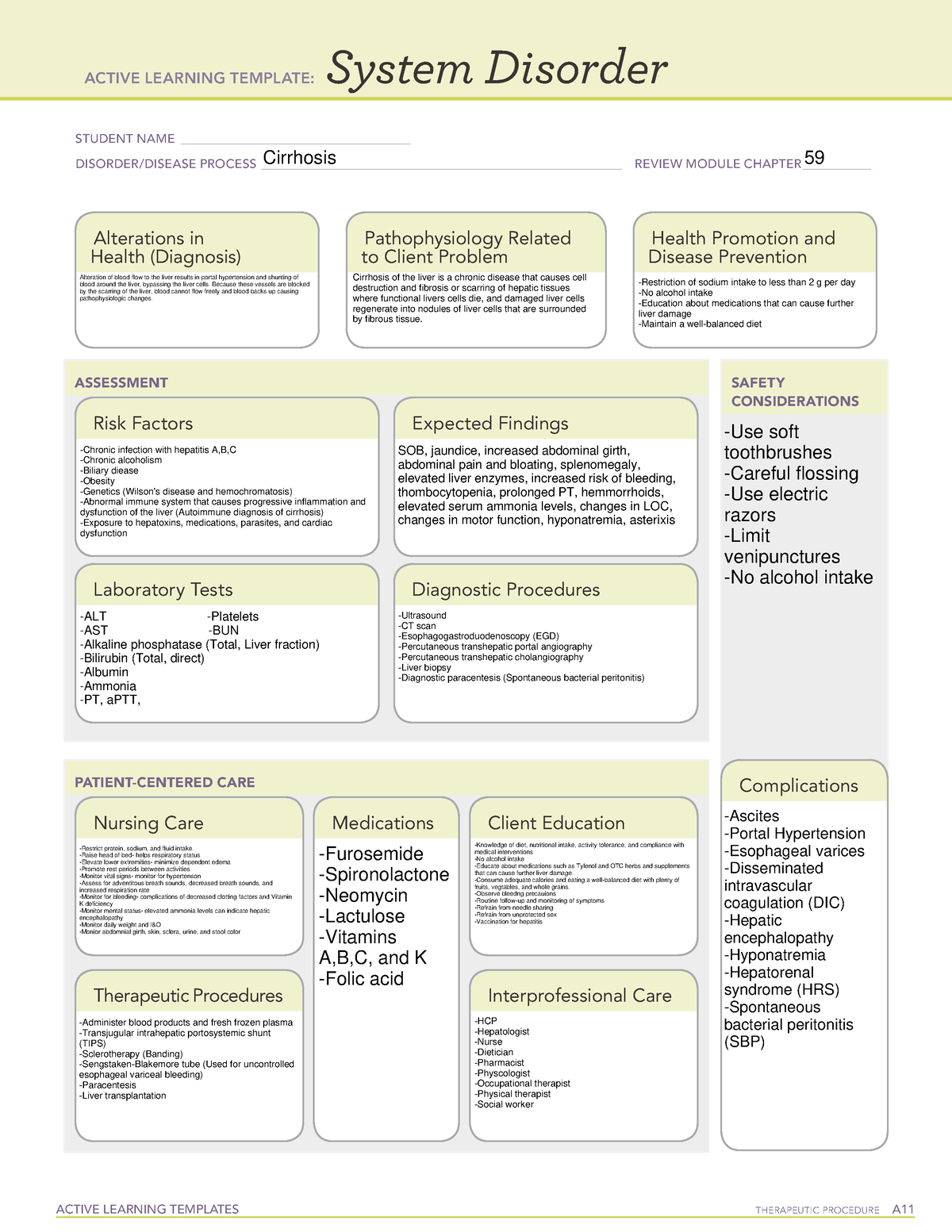 Cirrhosis - ati template - ACTIVE LEARNING TEMPLATES THERAPEUTIC ...