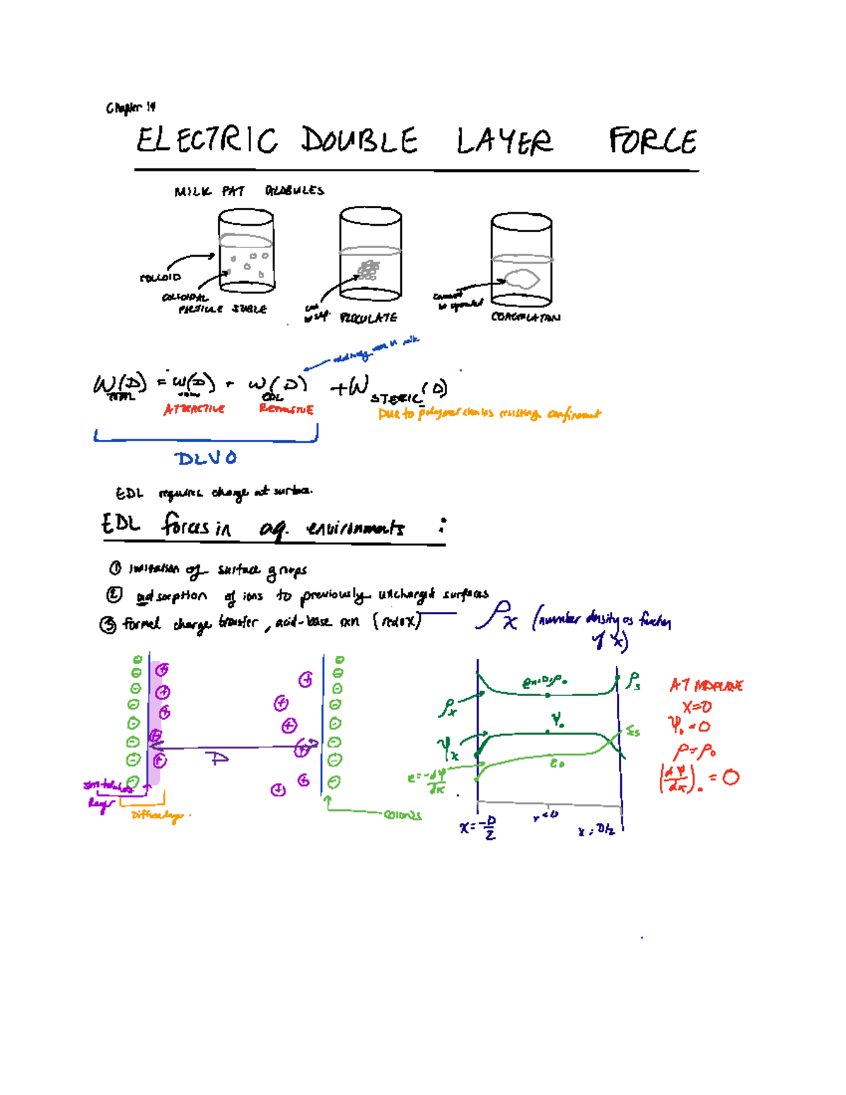 Episode 11 Electrostatic Double Layer Forces NANO 202 Studocu