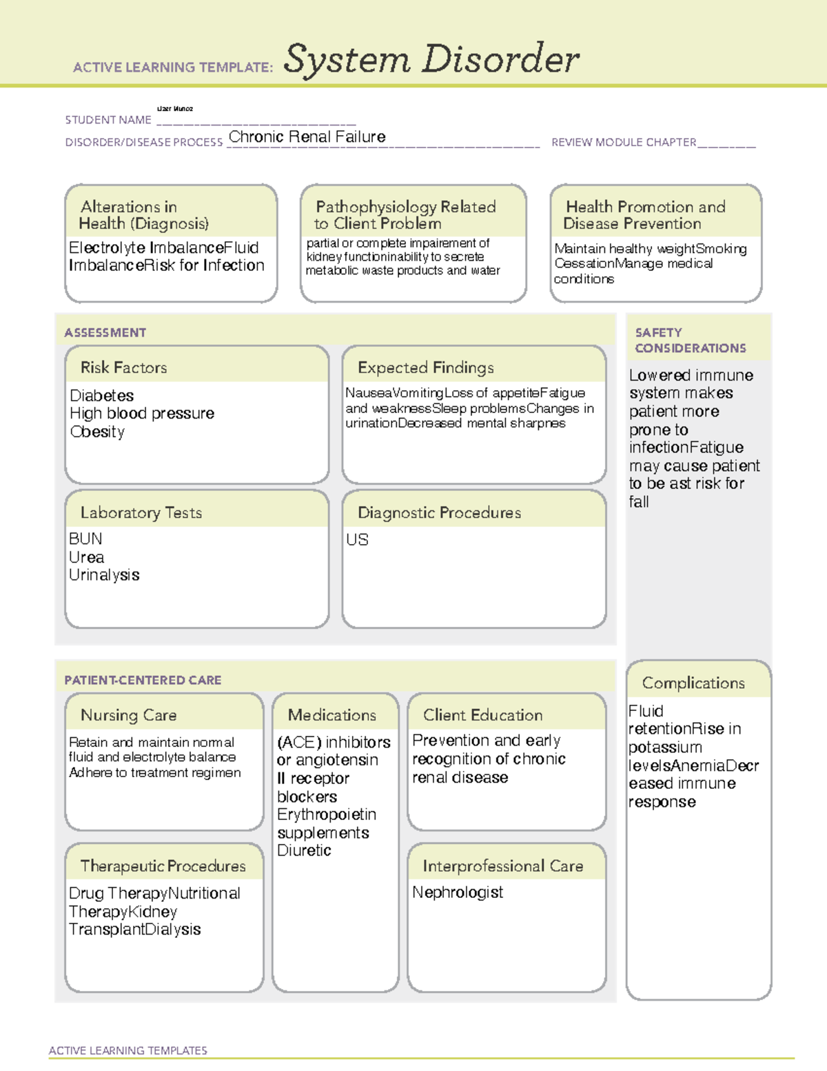 chronic-renal-failure-diagnosis-cards-active-learning-templates