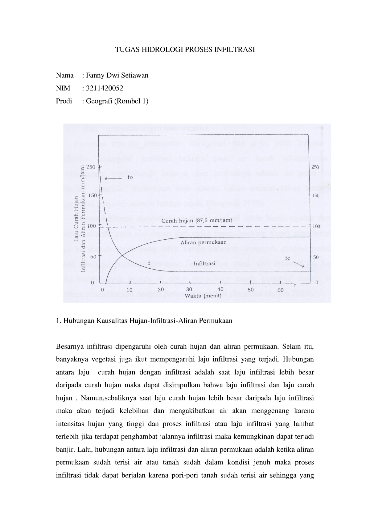 Analisis Proses Infiltrasi - TUGAS HIDROLOGI PROSES INFILTRASI Nama ...