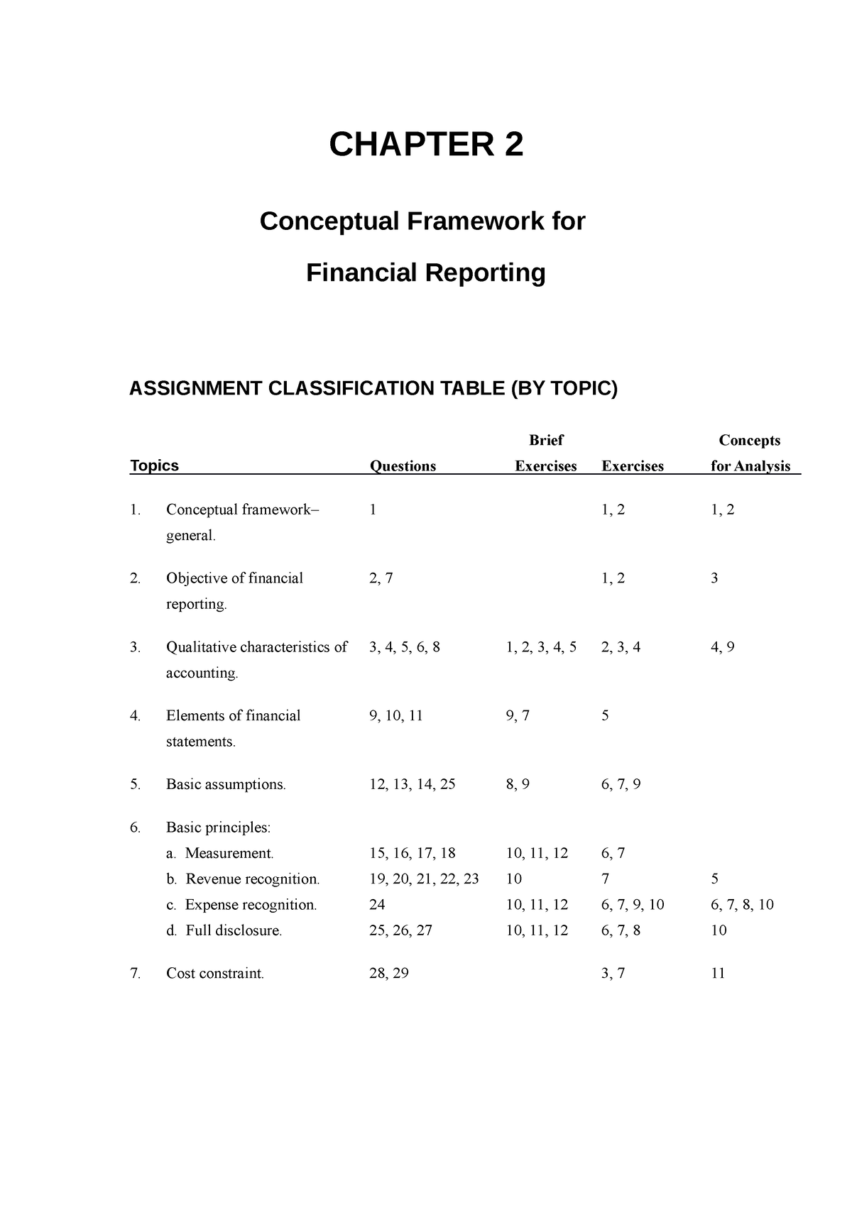 Chapter 2 Conceptual Framework For Financial Reporting - CHAPTER 2 ...