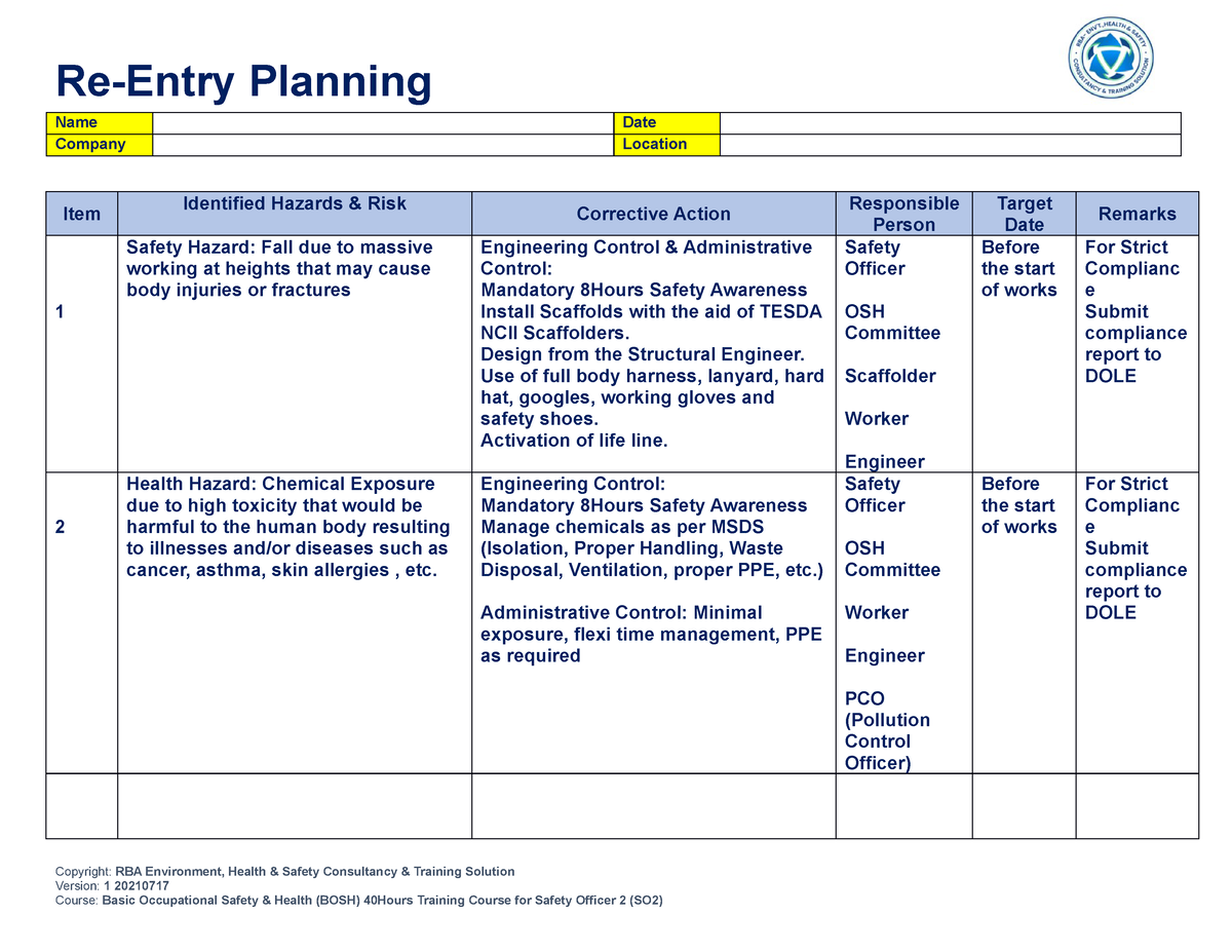 RE Entry Planning BOSH 1 Safety Hazard Fall due to massive working