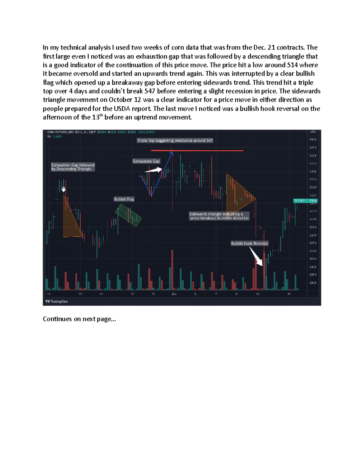 Techincal Analysis - AGEC 354 - In My Technical Analysis I Used Two ...