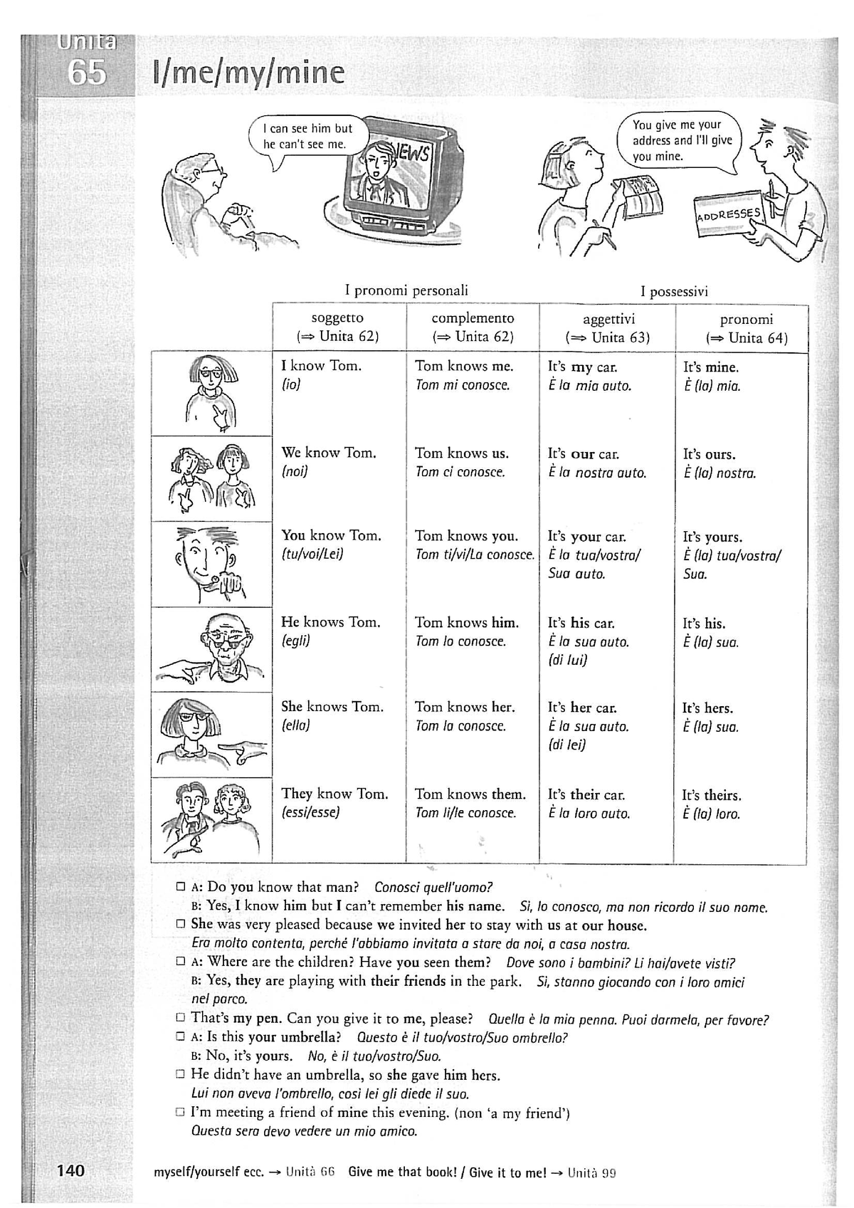 Legal English Words Pdf