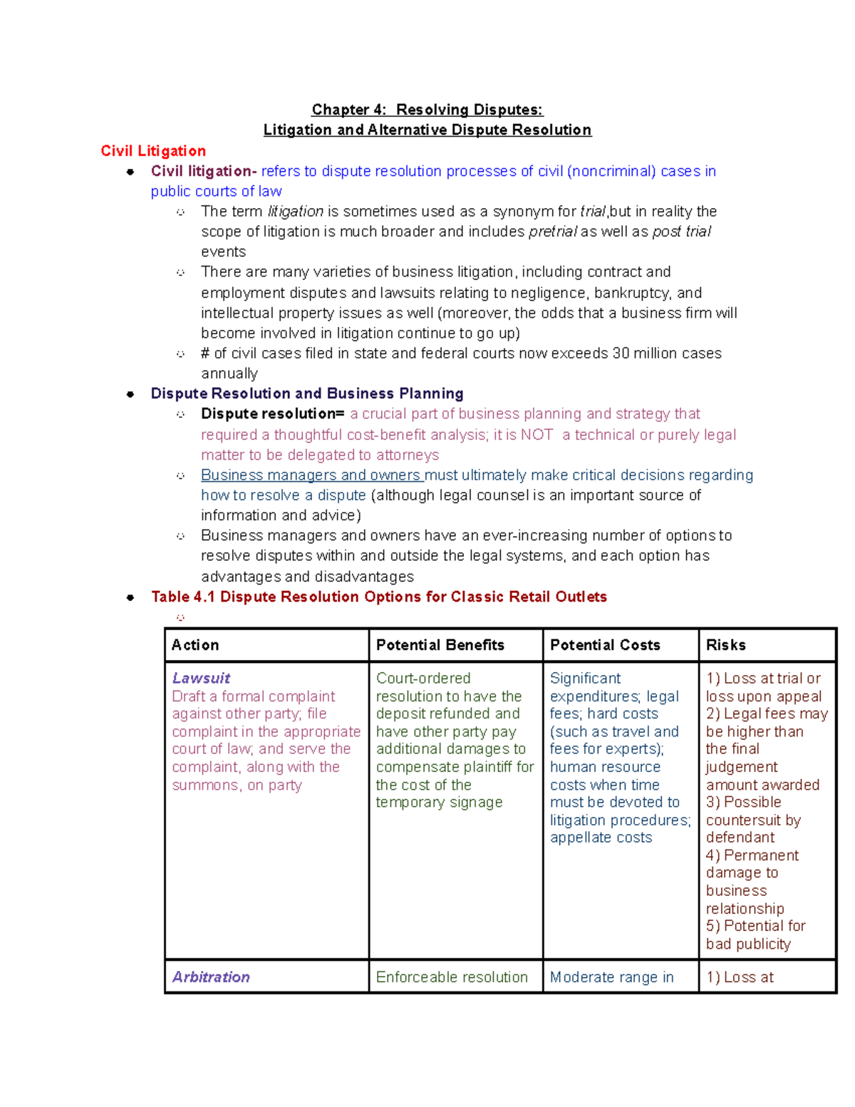 LAW txtbk Ch 4 - Professor: Virginia Ward-Vaughn - Chapter 4: Resolving ...