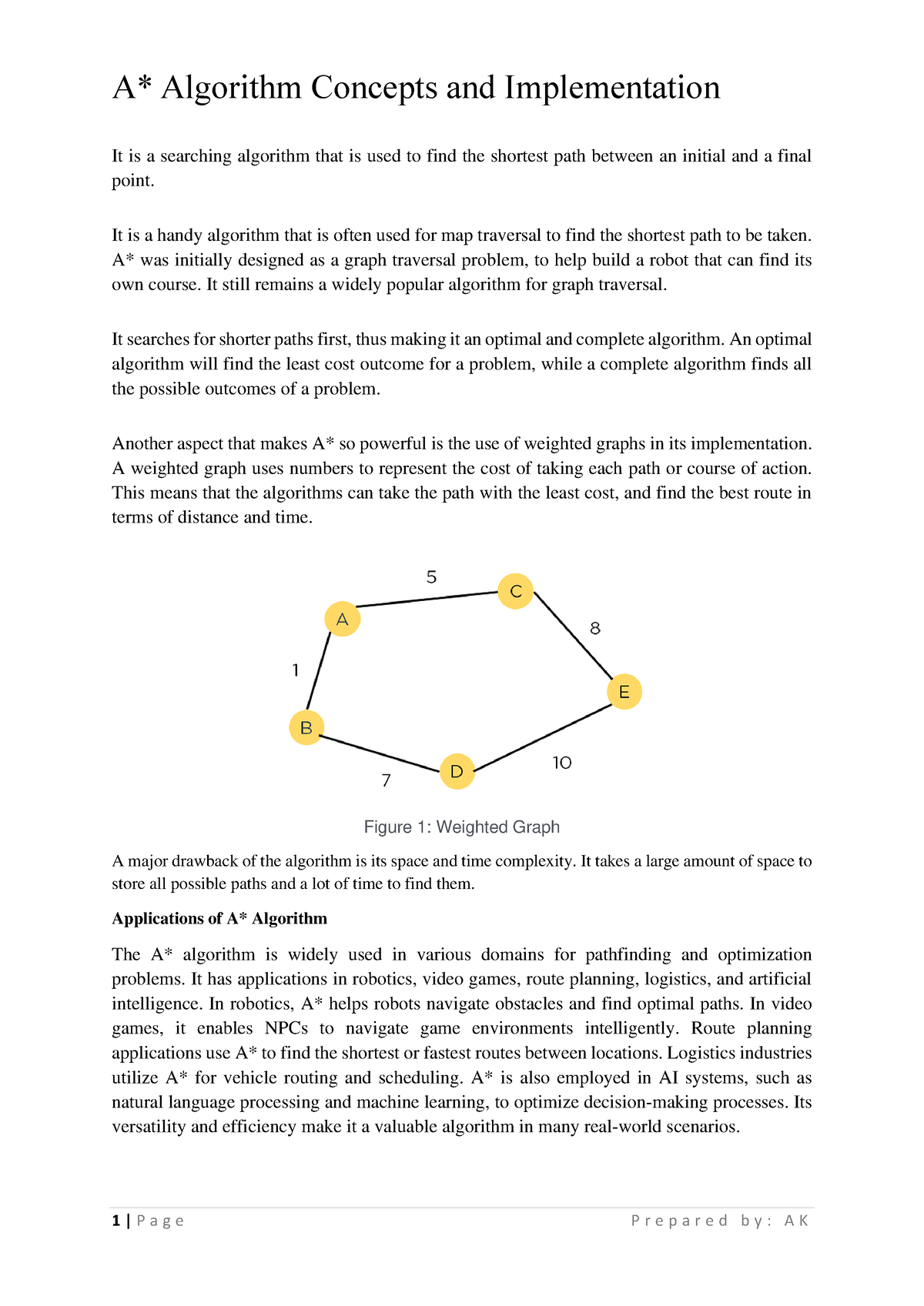 A Star Algorithm - A* Algorithm Concepts And Implementation It Is A ...