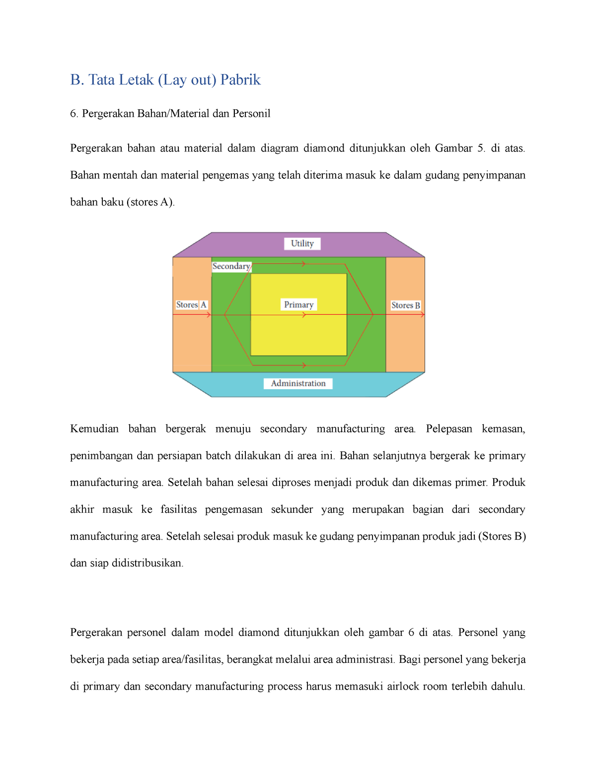 Prinsip Perencanaan Layout Pabrik 3 - B. Tata Letak (Lay Out) Pabrik ...