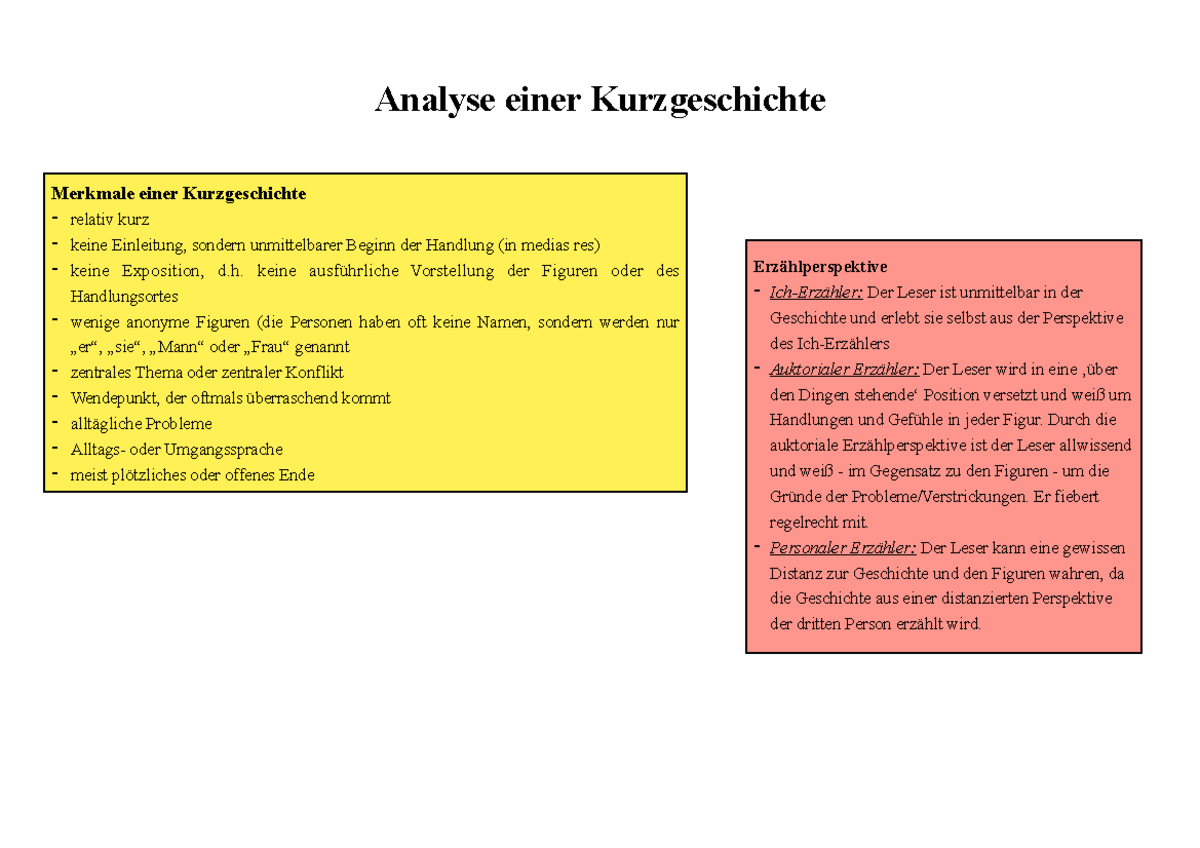 Merkmale Einer Kurzgeschichte Klasse 8 How-To-Sheet Interpretation Kurzgeschichte - Analyse einer