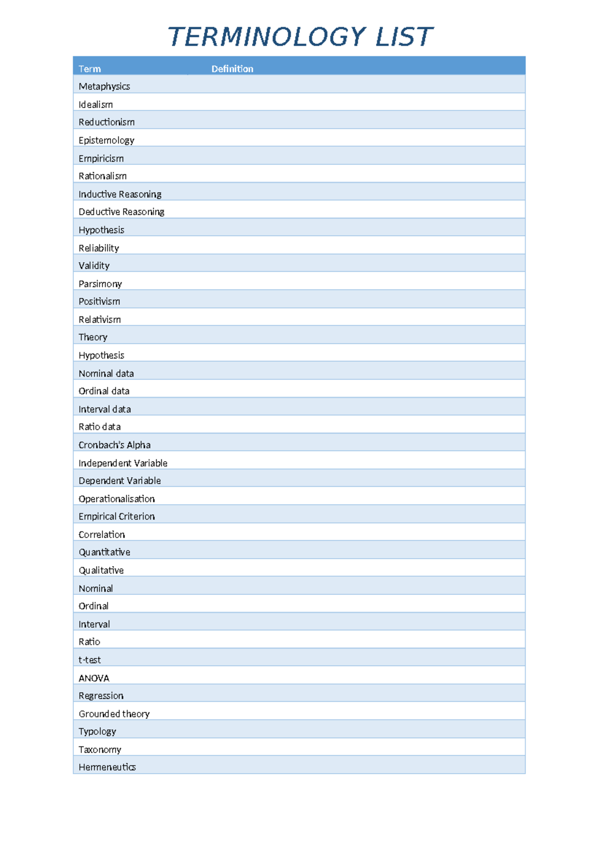 Terminology List - notes - TERMINOLOGY LIST Term Definition Metaphysics ...