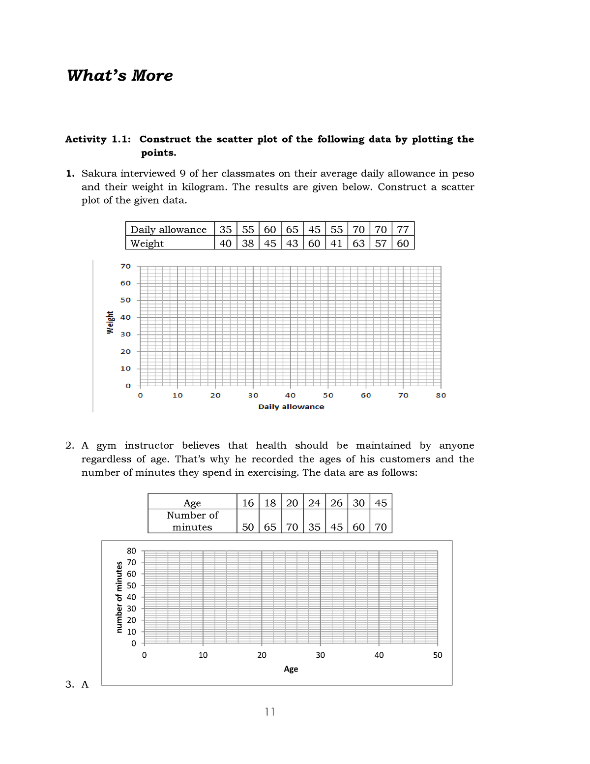 503579888-16-constructing-a-scatterplot-0-10-20-30-40-50-60-70-80-0