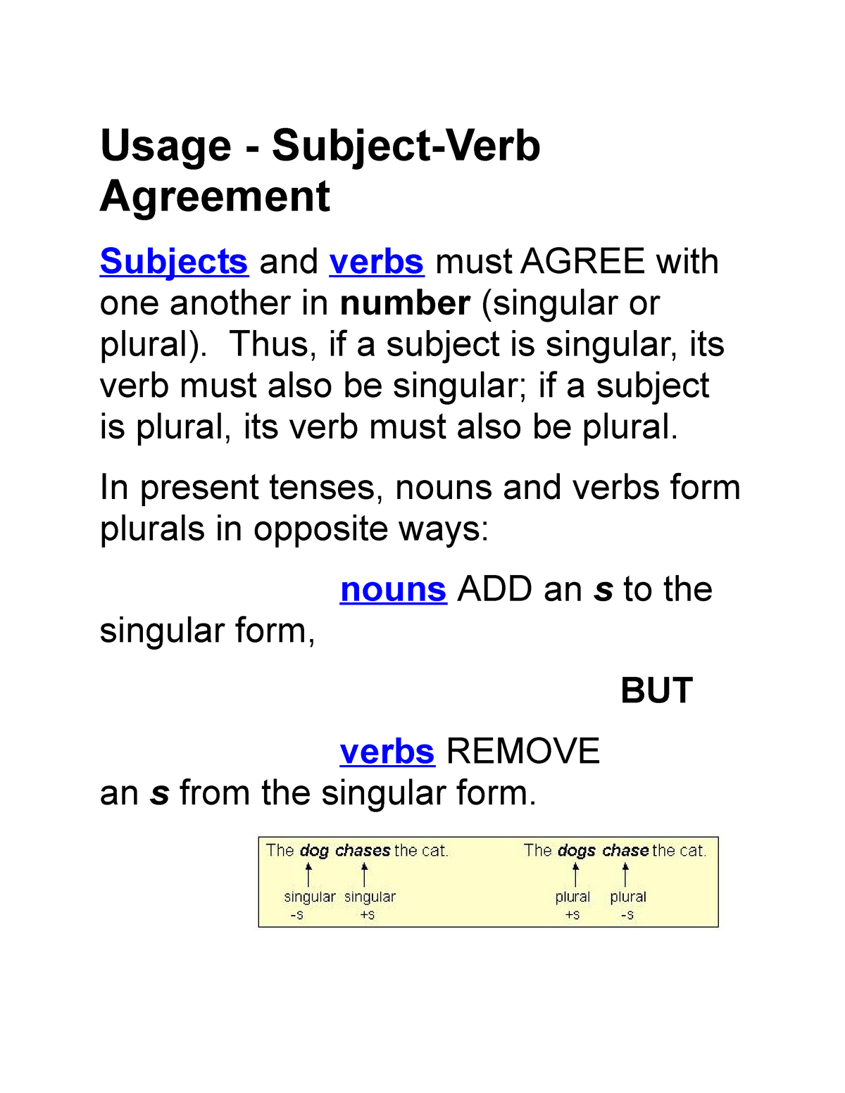 usage-thus-if-a-subject-is-singular-its-verb-must-also-be-singular