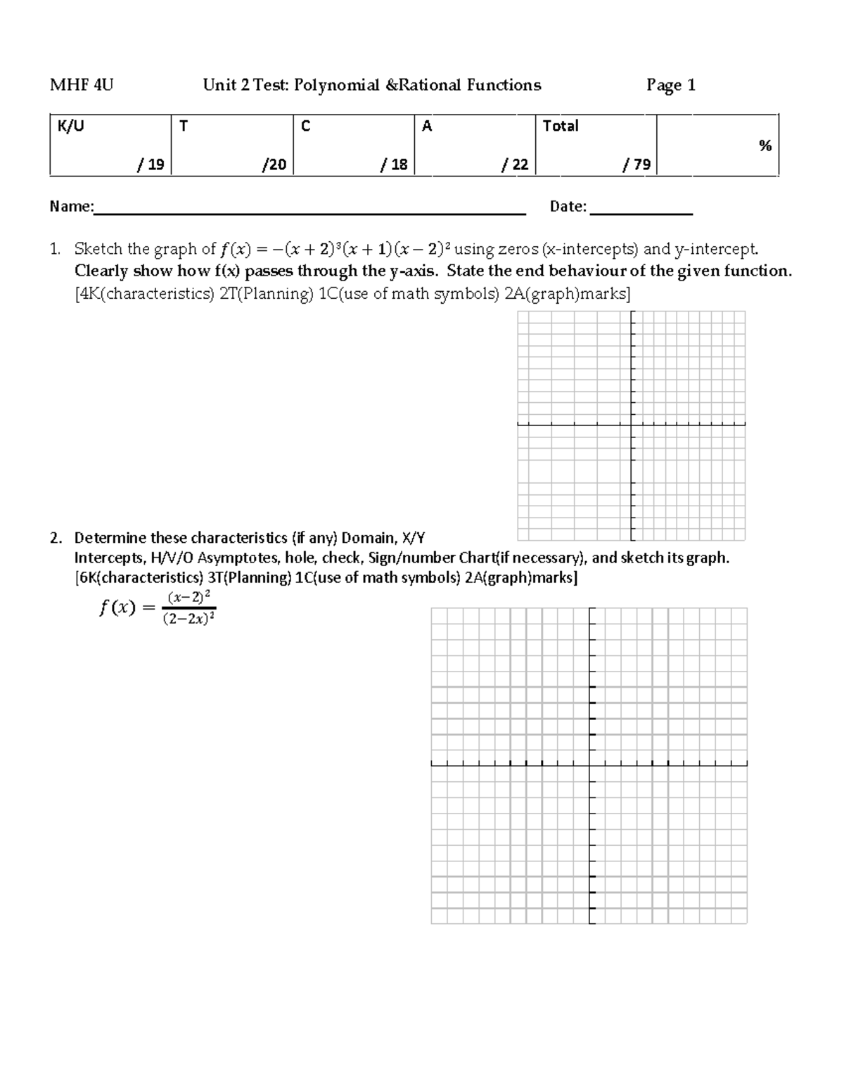 MHF4U - Unit 2 polynomial and Rational Test 2022 1 1 - K/U / 19 T / C ...