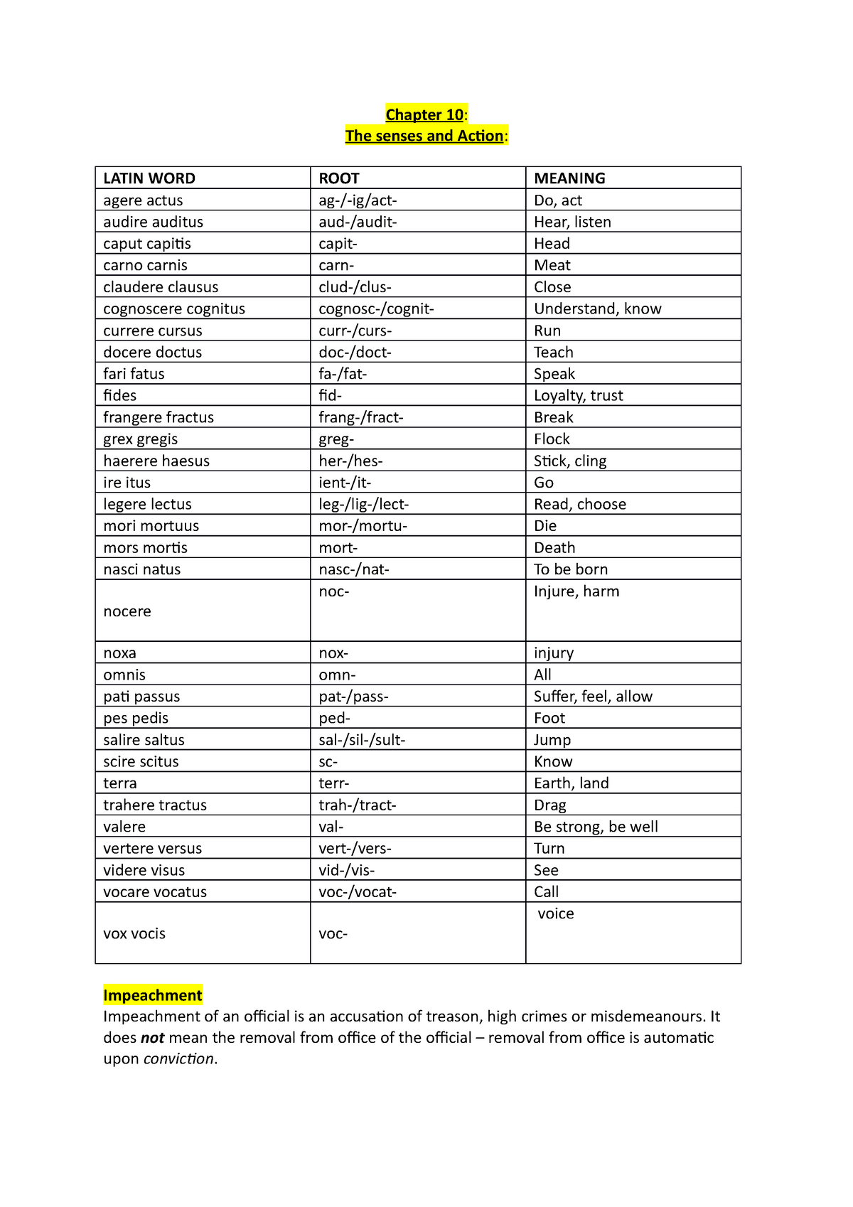 chapter-10-chapter-10-the-senses-and-action-latin-word-root-meaning
