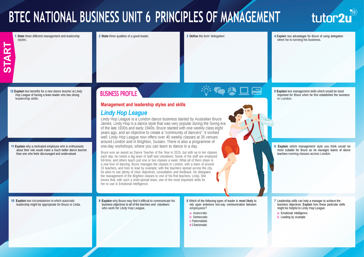 Unit 6 Assessment Mat Sample - BTEC NATIONAL BUSINESS UNIT 6 PRINCIPLES ...