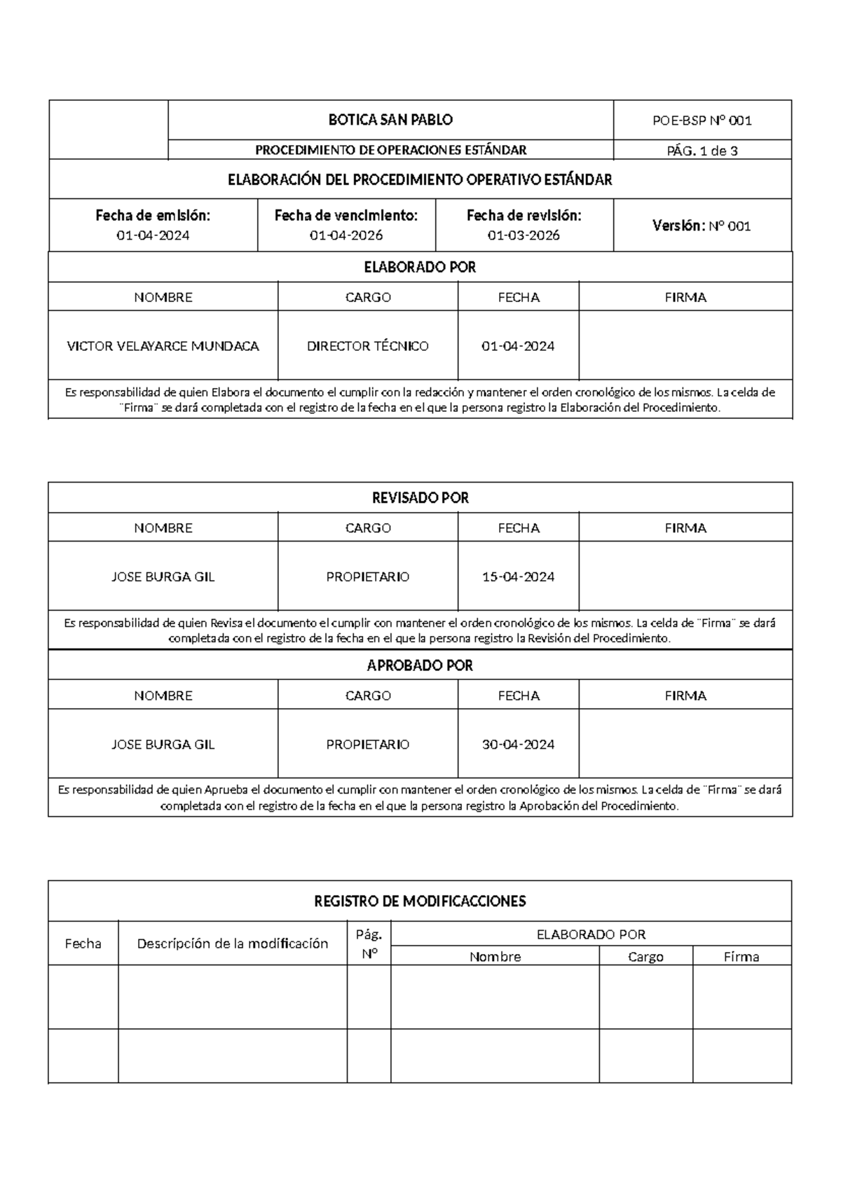 POE 001 - Elaboracion DEL Procedimiento Operativo Estandar - BOTICA SAN ...