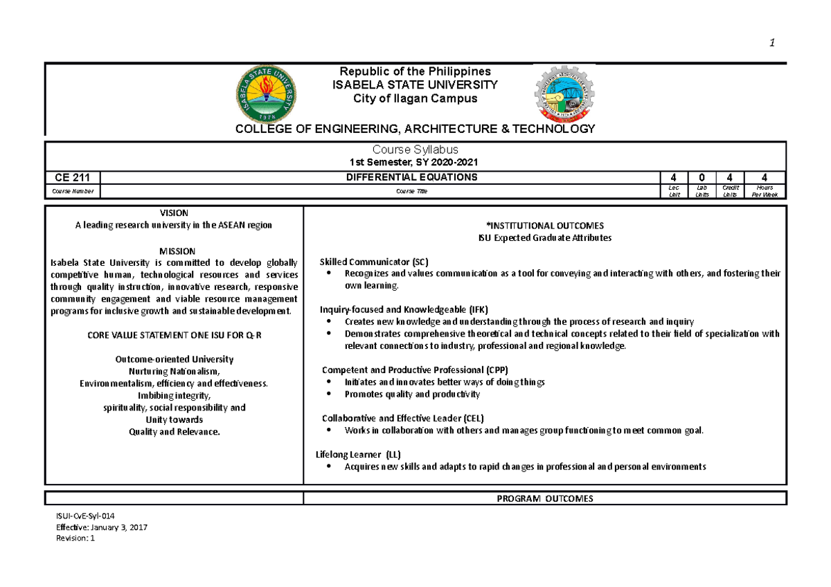 New Syllabus 2021 Differential Equation - Bsed Math - Studocu