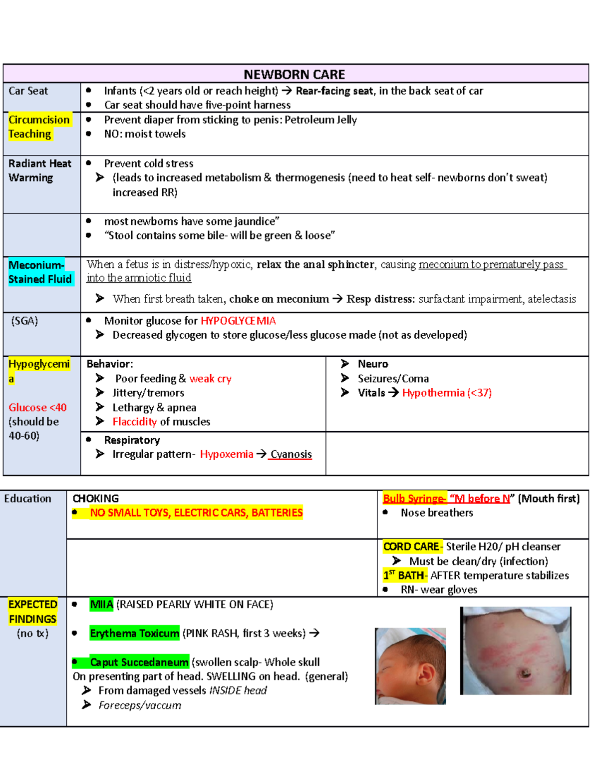 Newborn Study Guide: Safety considerations, newborn assessment ...