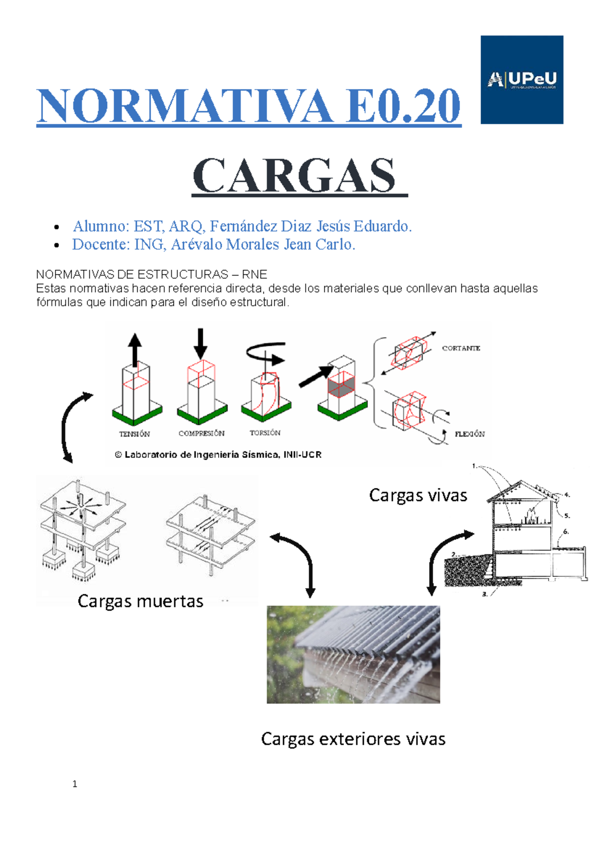 RNE-Normativa-E020 - NORMATIVA E0. CARGAS Alumno: EST, ARQ, Fernández ...