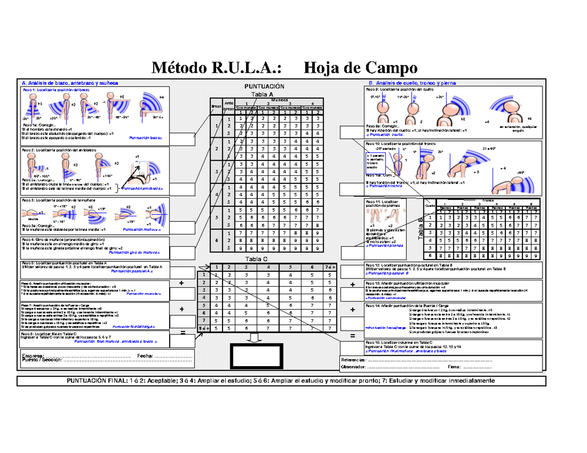 HOJA DE Campo RULA - Método de análisis postural desarrollado en 1993 ...