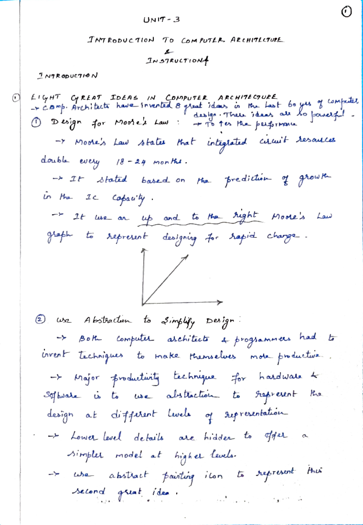 Unit 1 Handwritten notes - UNl'T'- 3 :f H'T otH) ~ 'T f ON rro CD /'ii ...
