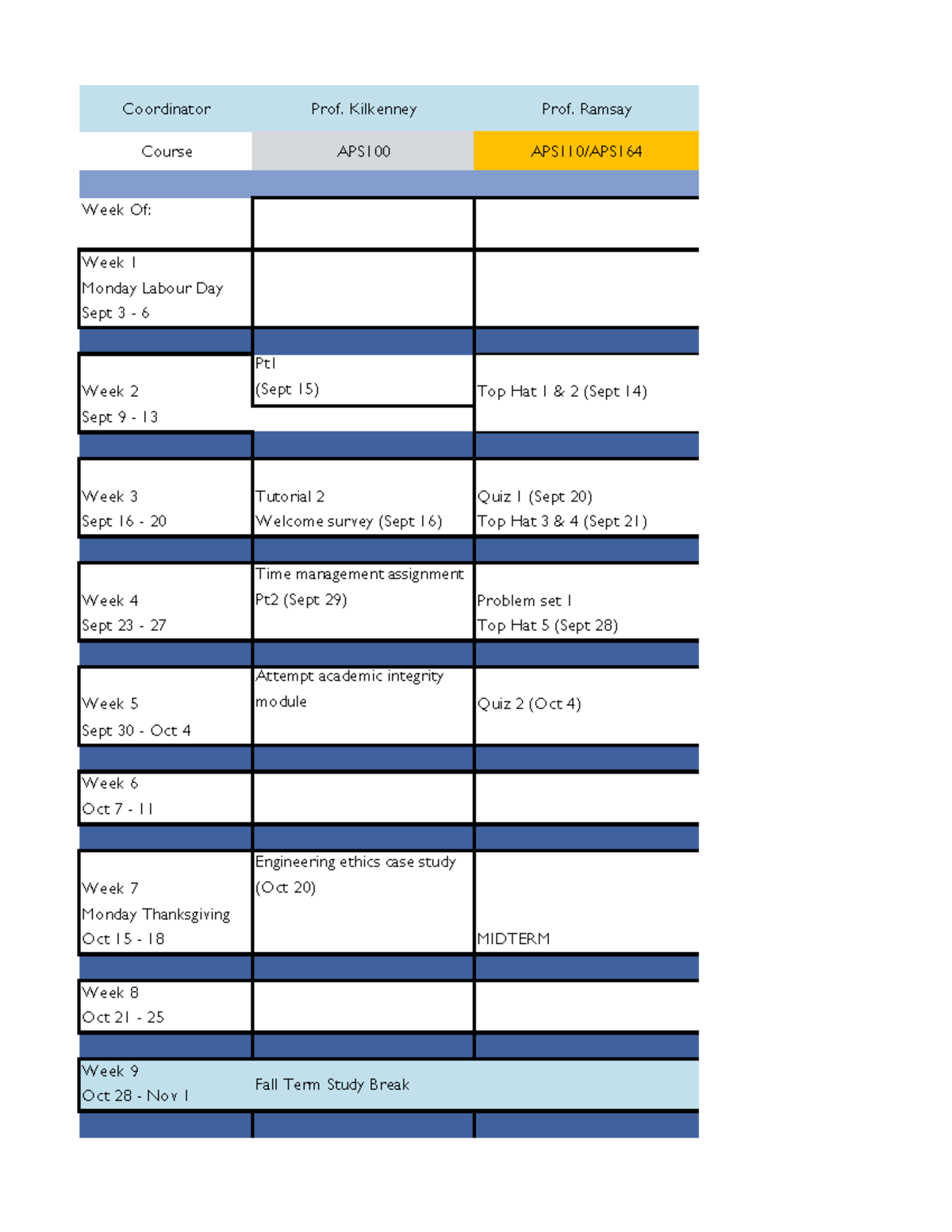 Copy of Fall Semester Plan Template - Coordinator Prof. Kilkenney Prof ...
