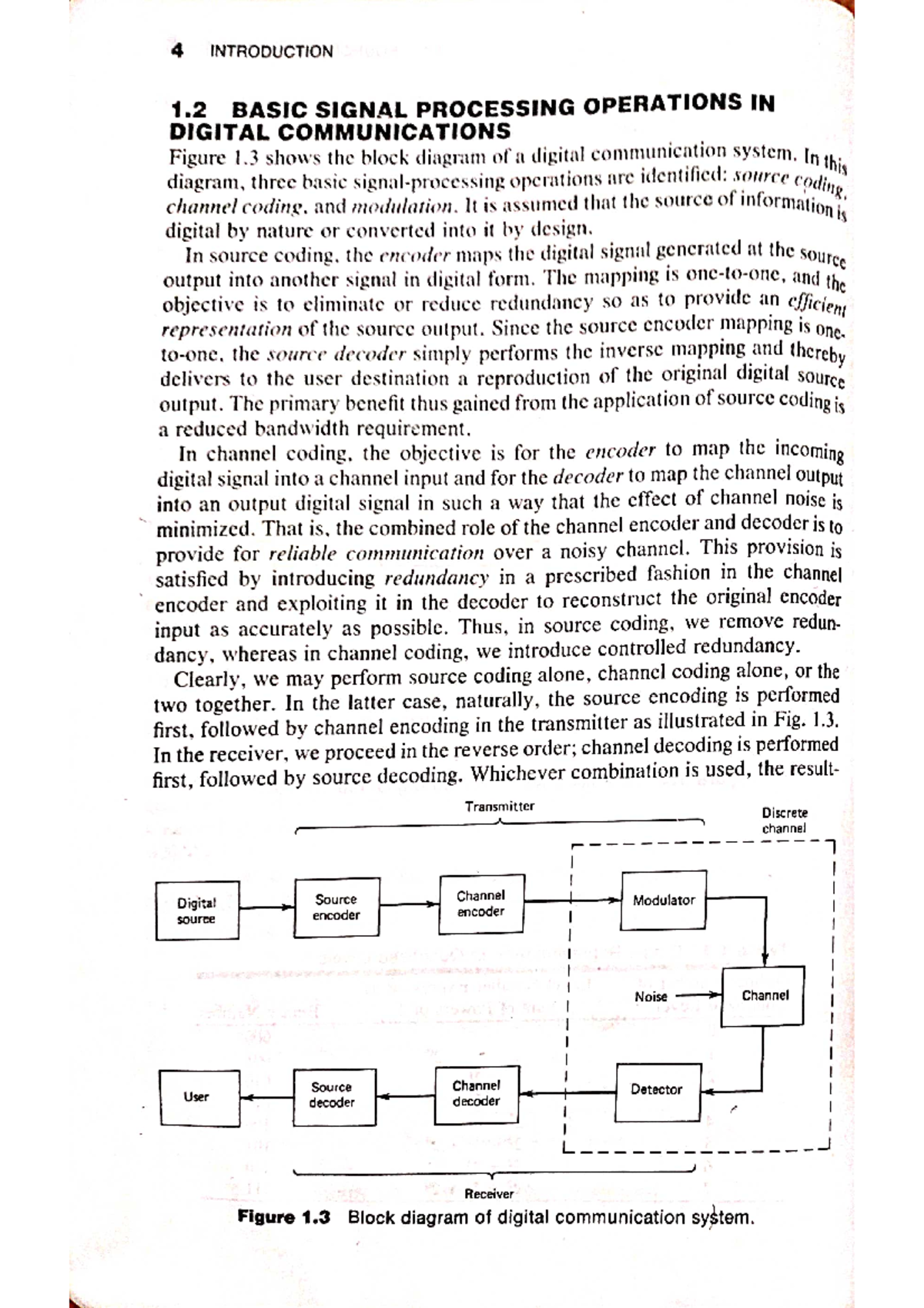 Basic signal processing operations B.tech Electronics and